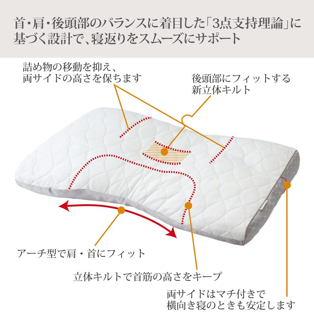 Nishikawa Fine Smooth Pillow Height Normal Mini Bincho Charcoal Pipe Hinoki Quilt360 Supports Smooth Tossing and Turning Special Structure Fits the