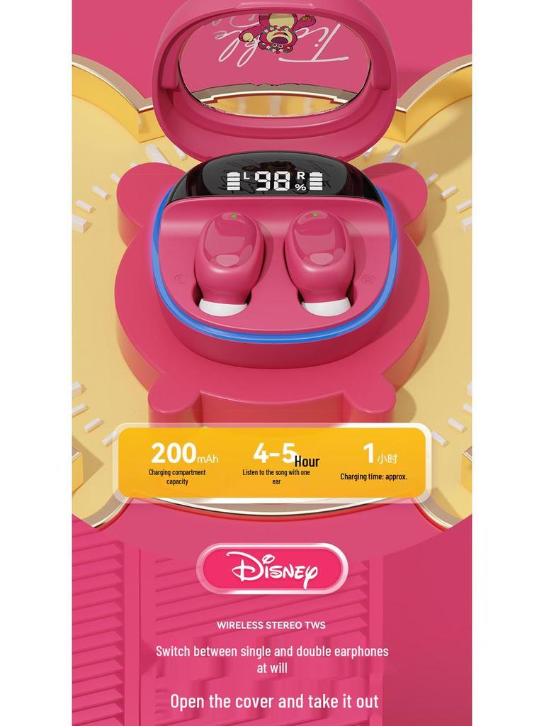 Disney Licensed M41 Wireless Bluetooth In-Ear Headphones with Digital Display - Cute and High-Value Audio Experience