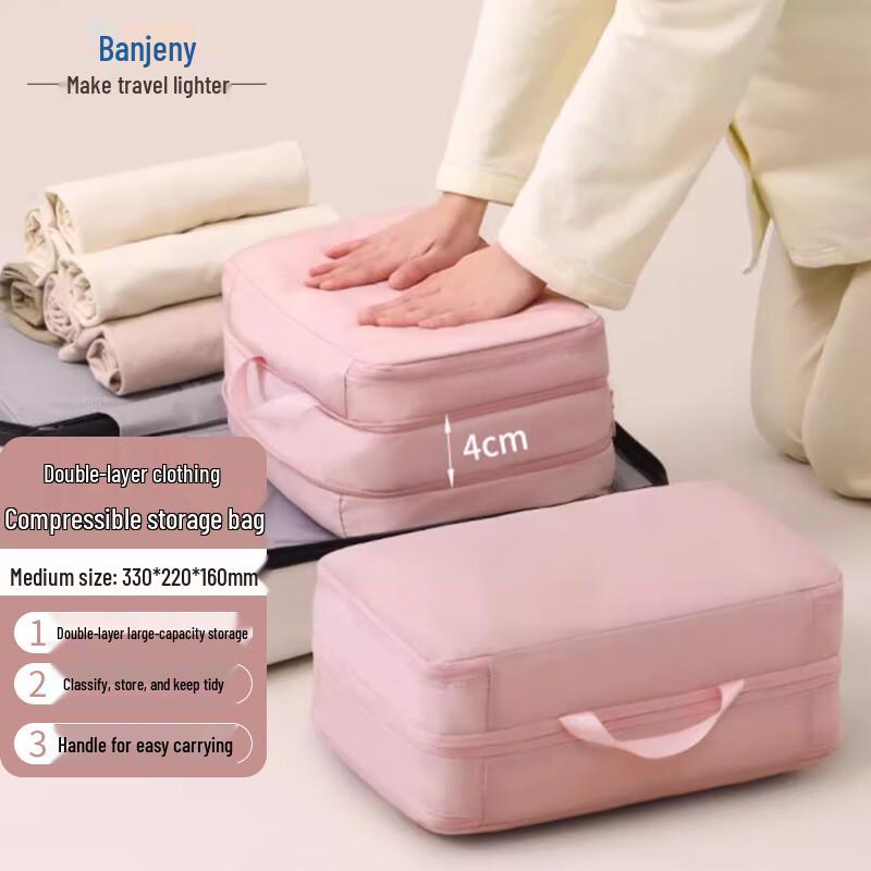 Versatile Travel & Home Organizer Bags