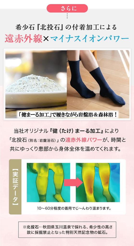 Kenmaru Ganbanyoku Baumwolle Locker Knöchel Unisex (Ganbanyoku) 100% Socken, (Marine) 2602-K-C