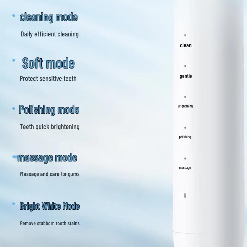 Midea Sonic Electric Toothbrush CN plug (adapter included)