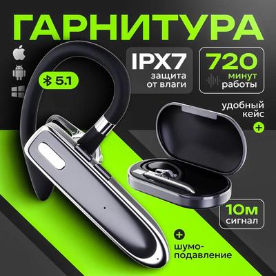Xiaomi Wireless Headphones with a Microphone, Gray