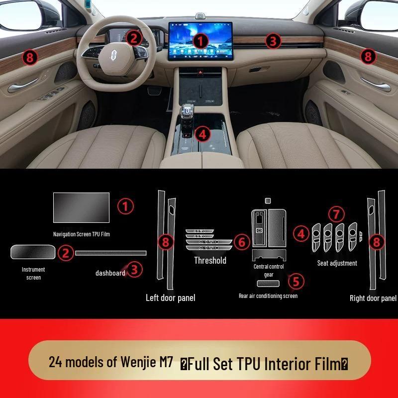 Huawei AITO M5 HD Interior Film for 2022-2024 Console & Screen Protection