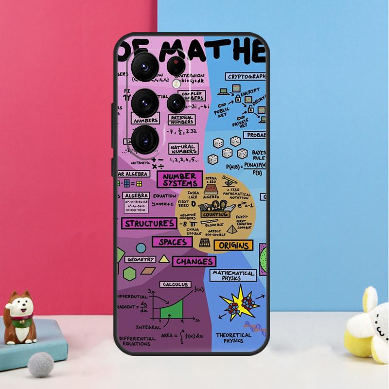 Symbol Math Science Physics Formulas Case For Samsung Galaxy S22 S23 S24 Ultra S8 S9 S10 Plus Note 10 20 Ultra S20 S21 FE Cover