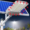 UOSU Solar Wide-Angle Outdoor Street Light