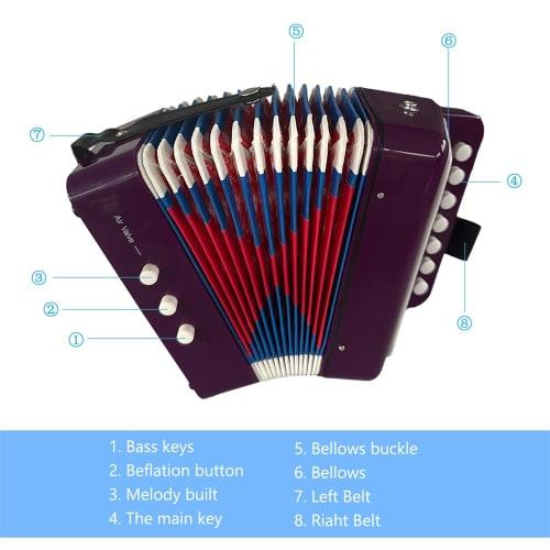 Summina Mini 7-Key 2-Bass Accordion ABS Material Musical Instrument Beginner Christmas Gift Lightweight Button Accordion Hand-Eye Coordination Stage P