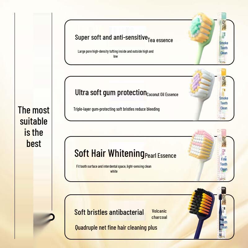 Lion Fine Clean Wide-thin Pearl White Toothbrush