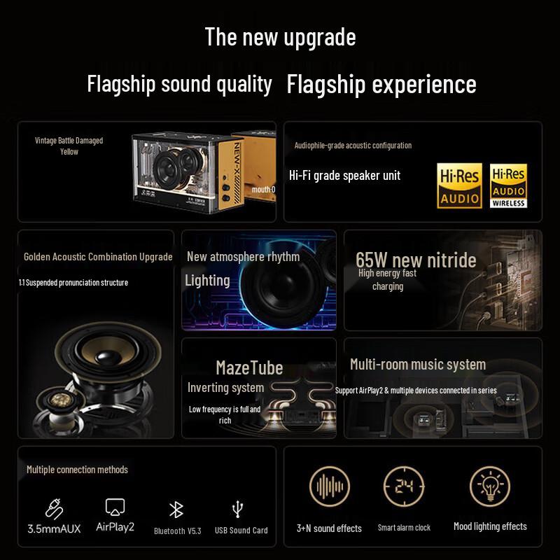 Edifier NEW-X PRO Light-Cooling Bluetooth Desktop Speaker CN plug (adapter included)