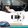 Autostínítko Pro Ford Focus 4 MK4 IV C519 SA ST 2024 Stínítko Přední Sklo Boční Okno Ochrana Soukromí