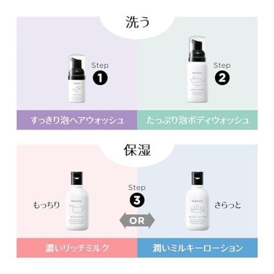 Mamafy Trial Set (Hair Wash 25ml Body 80ml Rich Milk 30g Milky Lotion 30ml) Skin Care (Travel Portable Sample Generous 2 Weeks Supply) Babies Low