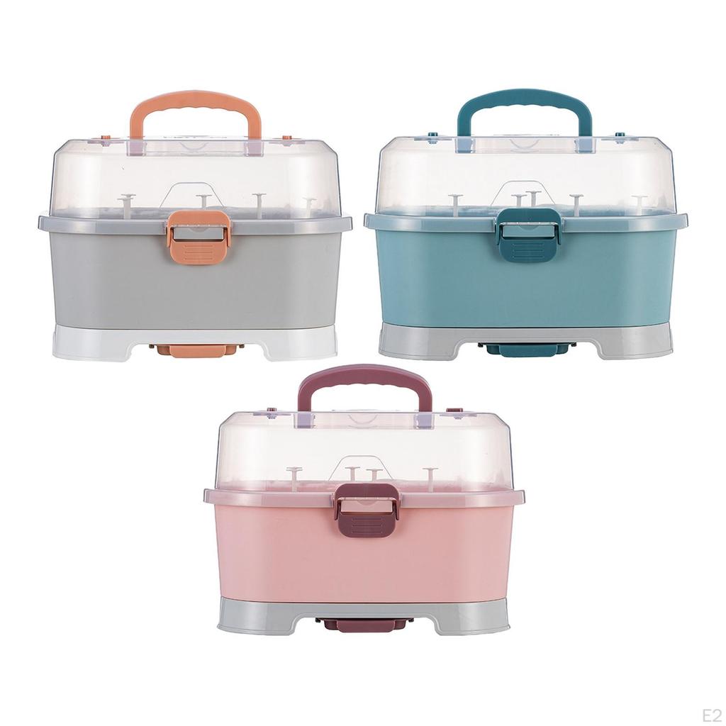 Flaschenaufbewahrung, Trockengestell, tragbares Stillbesteck, Behälter, Organizer, Abtropffläche für die Küche zu Hause