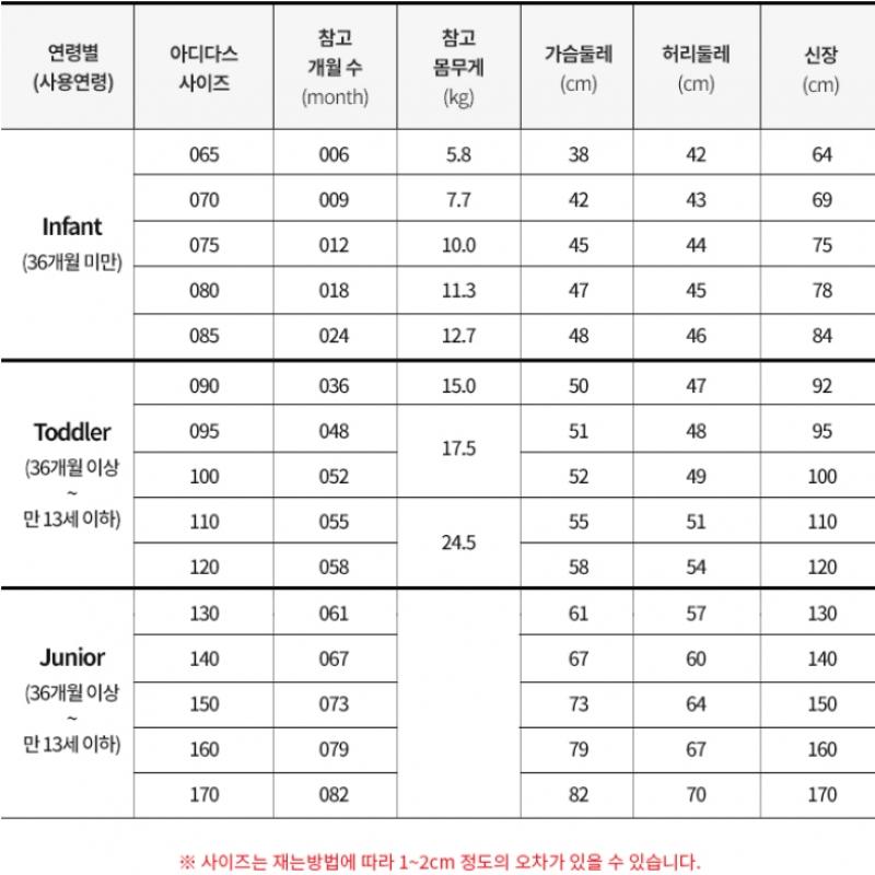 Adidas Junior Adidas Junior Dětské Logo Plavky H44272