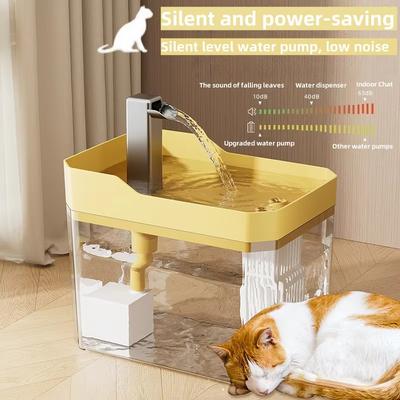1.5L Mačacia fontána na vodu Automatický filter Domáce zviera Mačka Pítko USB Automatická fontána na pitie vody Dávkovač Cirkulácia živej vody