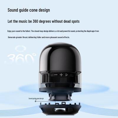 Audio - video – Prenosné reproduktory
