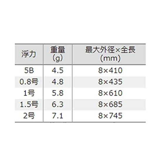 TSURIKEN Utsumi Chinu EV 2 No.