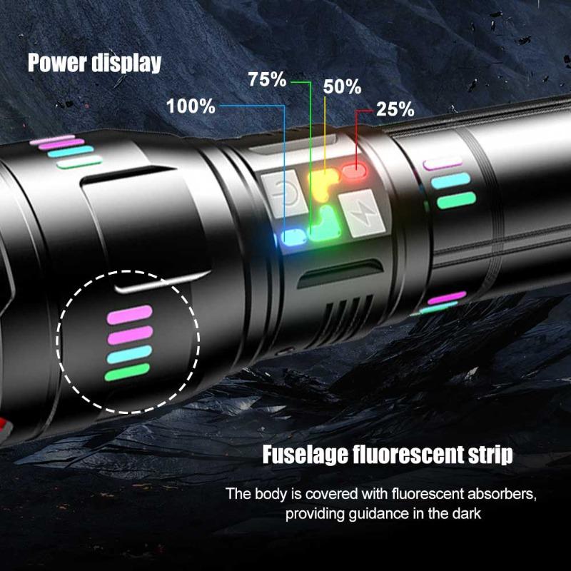 30W High Power Strong Light Flashlight Charging Long Range Flashlight New Telescopic Variable Focus High Luminous Aluminum Alloy Flashlight