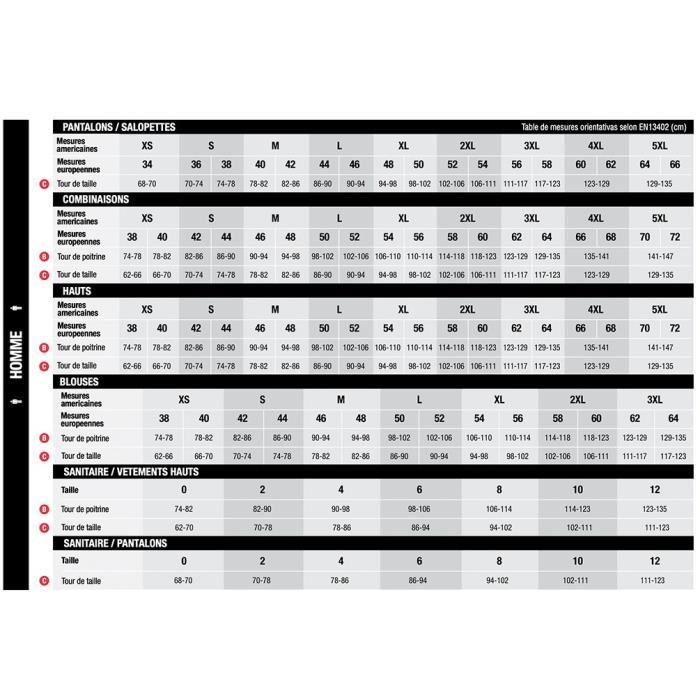 Coiffe De Cuisine Visière Rigide - Velilla - Noir - 65% Polyester - 35% Coton - 190 Gr/m2