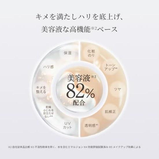 ETVOS Mineral Repair Base #Ecru Beige SPF35 PA+++ (Makeup sunscreen glow efficacy evaluation test reducing appearance fine dry wrinkles)