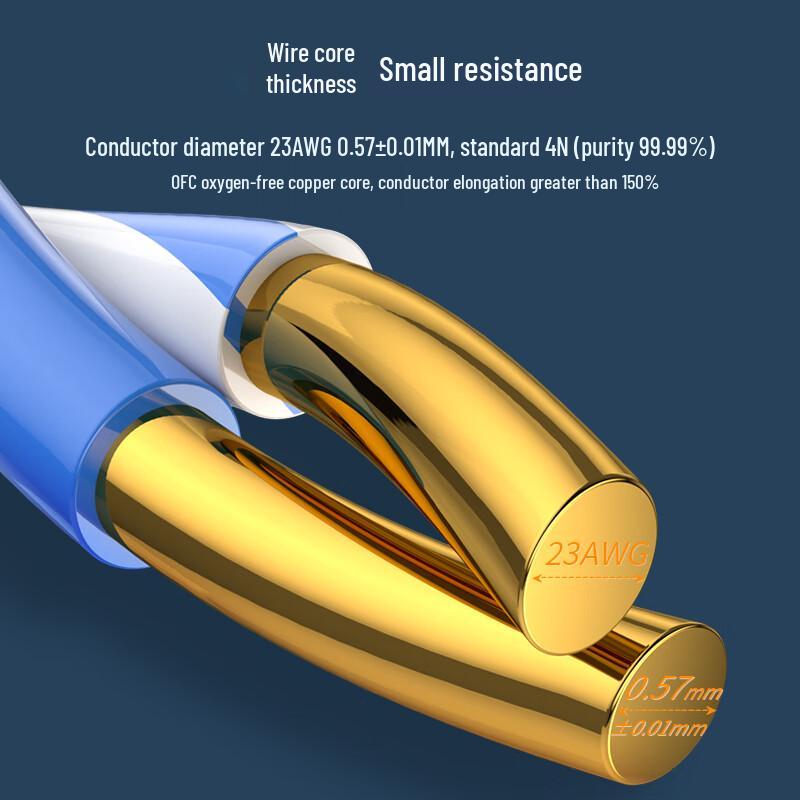 Zhong Tian Hitech Bulk Ethernet & Integrated Power Cables