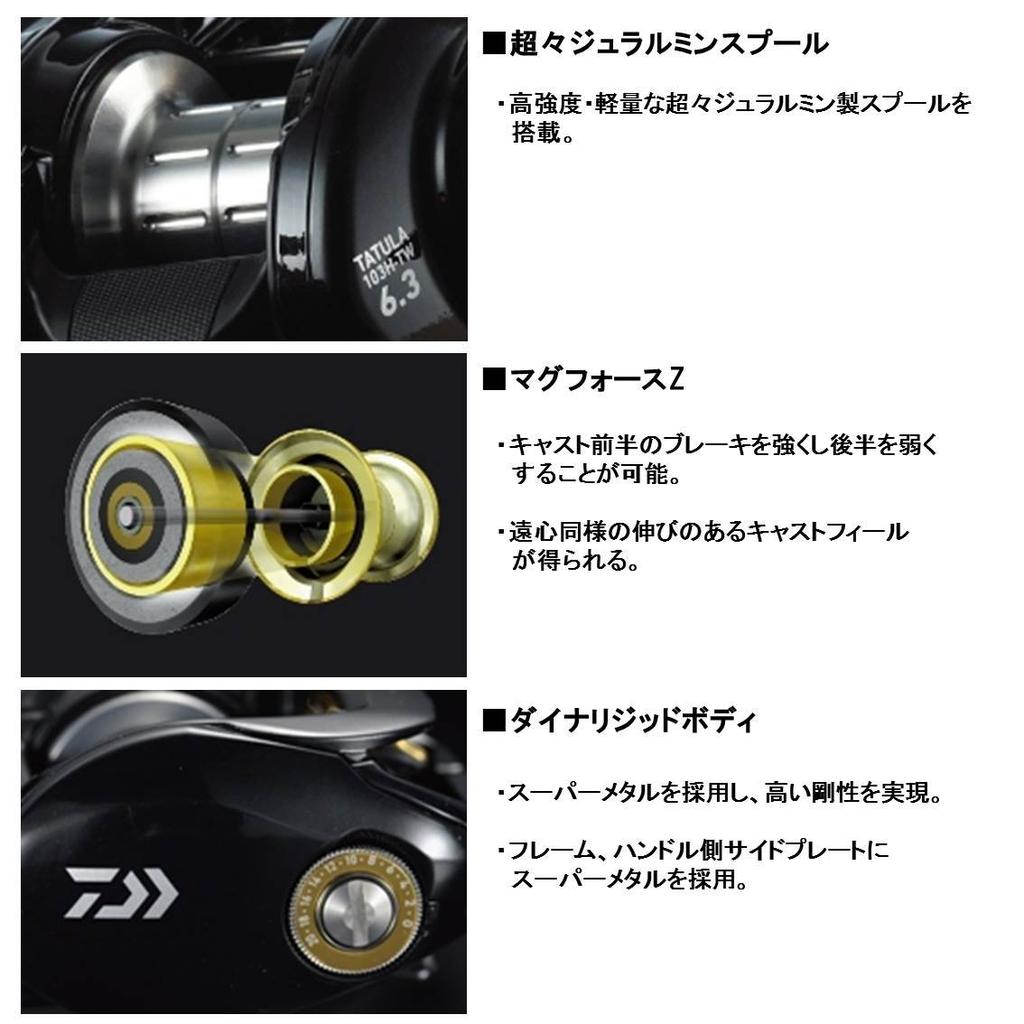Daiwa Tatula reel 100SHL-TW