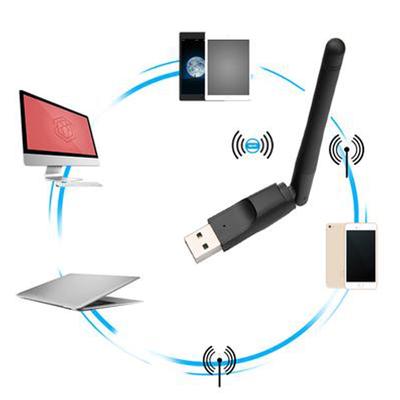 WiFi USB Adapter with Rotatable Antenna