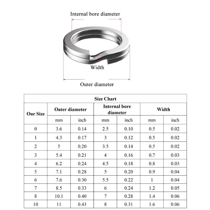 50Pcs Split Rings Assorted Fishing Split Rings Stainless Fishing Tackle Rings
