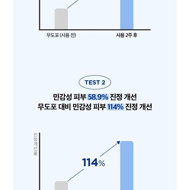 HOLIKA HOLIKA - Less On Skin PantheBible Vegan Ampoule