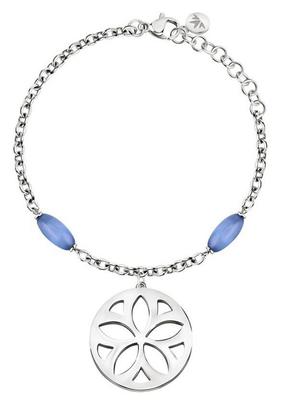 Náramky – Retiazkové náramky