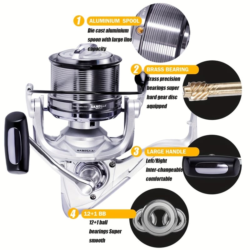 Vollmetall-Weitwurf-Spinnrolle Strand-Meeresangeln Angelschnurrolle Salzwasserbeständig Verschleißfest Korrosionsbeständig Modell 8000-12000