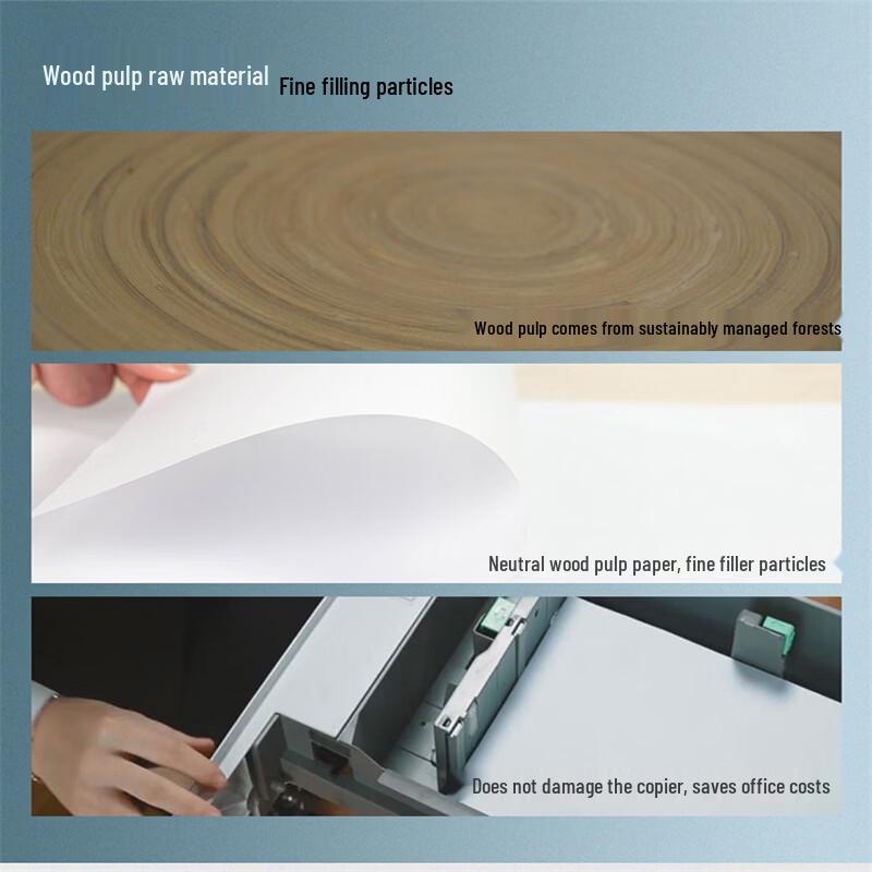Humo A4 Multifunction Paper