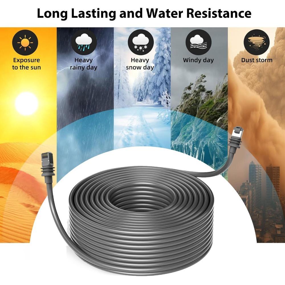 1200Mbps High Speed Satellite Replacement Cable for Starlink Gen3 V3 Outdoor Dish Connection
