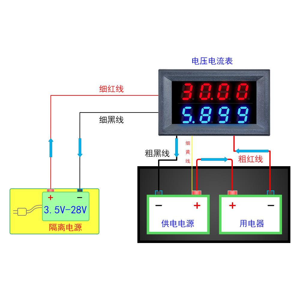 DC 100V 200V 500V 10A Digital Voltmeter Ammeter Blue Red 0-500V Voltage Meter Auto Car Mobile Power Voltage Tester Detector