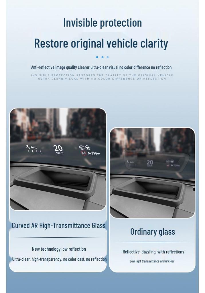 2023-2024 Haval H-DOG 2nd Gen Curved HUD Dashboard Protective Cover