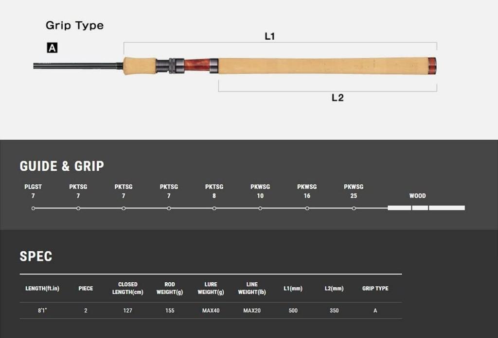 Tailwalk Rod KEISON RUNSBACK SPEC K Trout/Salmon (S81SXH)