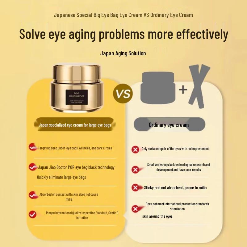 Dr. Jiao Retinol Anti-Aging Eye Cream