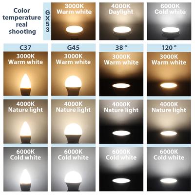5Pack Hight Lumen CRI E27 E14 LED Bulb Mini Lamp 7W GU10 MR16 C37 G45 GX53 Bulbs AC110V AC220V Base for Home Derec Study Light
