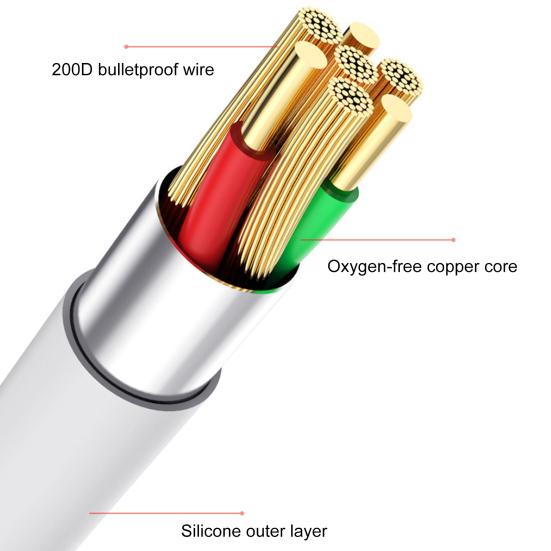 Wired Earbud Fevers Sensitive Ergonomic 3.5mm Sound Quality Wired Super Bass In-ear Earbud