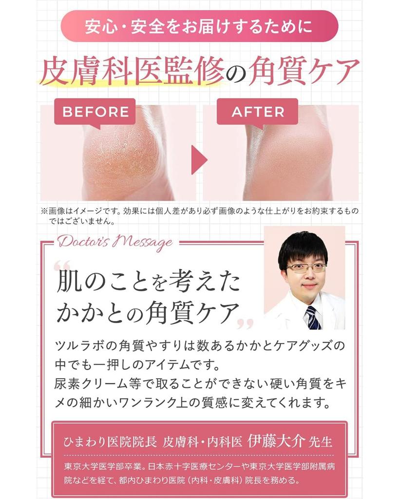 Heel File for Men and Women with Two Coarse and Fine Edges for Heel Callus and Pumice Tsuru Labo Professional-grade [Dermatologist-designed] Care,
