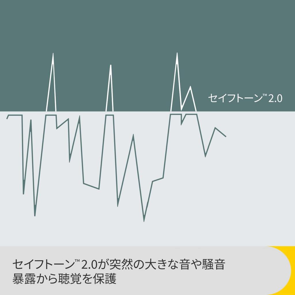 Jabra Engage 40 Headset mit Mikrofon zur Geräuschunterdrückung für lange Microsoft Teams-zertifizierte [] binaurale/kabelgebundene USB-C-Controller, Anrufe,