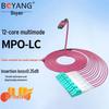 Cabo de Fibra Óptica Patch Cord Multimodo MPO-LC OM4 (Compatível com MTP)