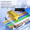 BIAZE Cat5e RJ45 Pass-Through Connectors