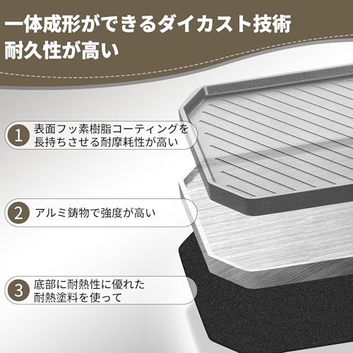 Naturehike Outdoor Frying Pan, Square Grill Pan, Open Fire Compatible, Camping, Foldable Handle, Lightweight, Aluminum, Compact, Great for Grilling Me