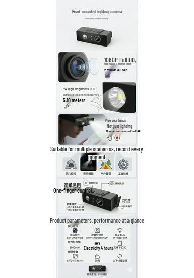 High-Definition Headlamp Camera for Night Running, Cycling & Outdoor Activities