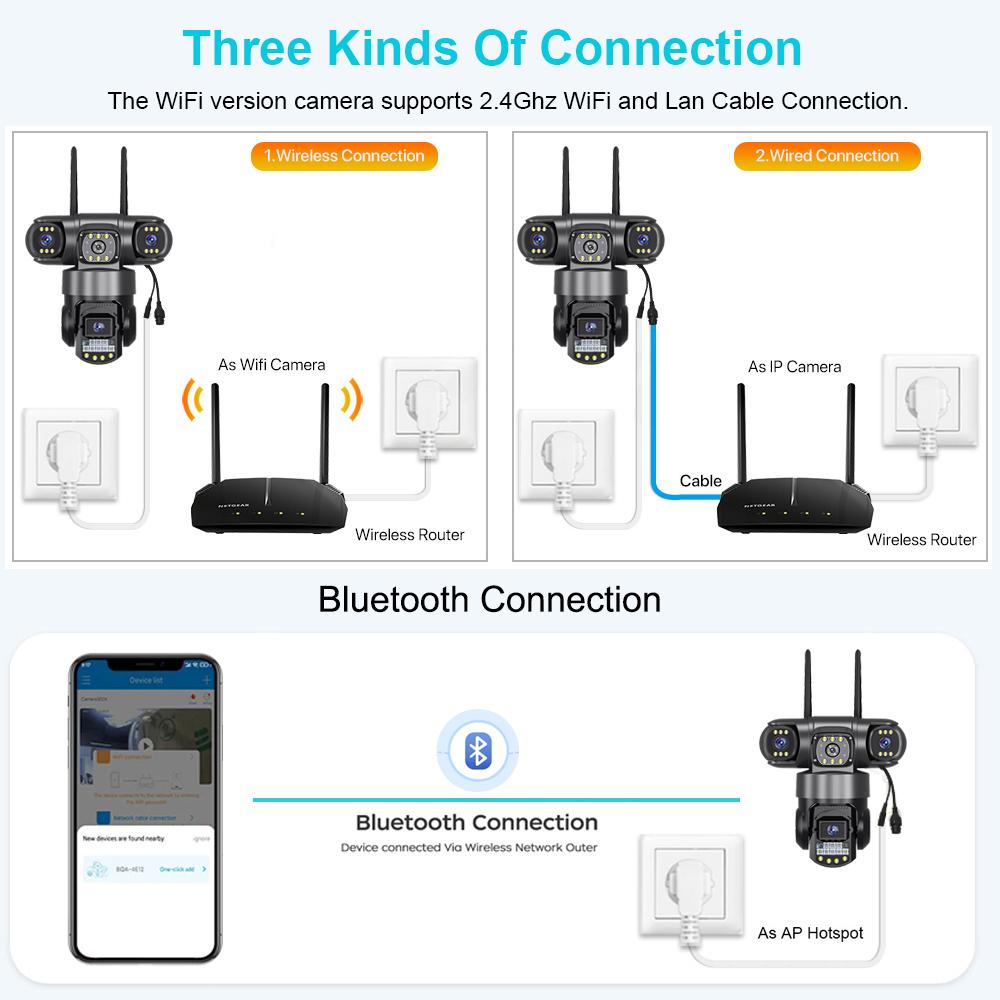 WiFi IP Camera V380 Pro Outdoor 12MP 6K Triple Lenses Triple Screens Security Video Monitor Night Vision Waterproof CCTV Cameras EU Plug