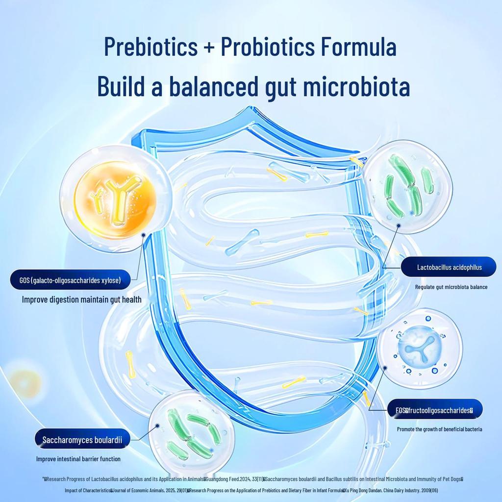 Universal Nutritional Goat Milk Powder 300g for Dogs and Cats: Ideal Postpartum Supplement for All Life Stages