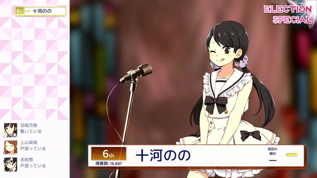 Idol Manager -PS5