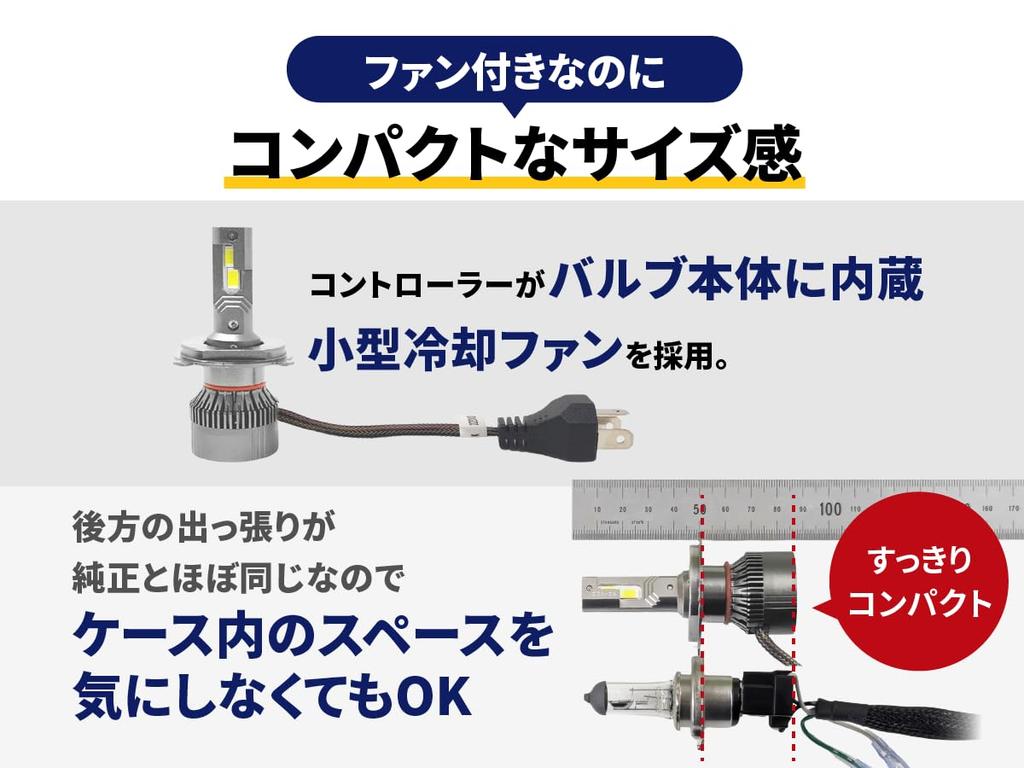 H4 LED Switching Vehicle Inspection Universal Fit for Rebel Dragstar Majesty Fcl. Headlight, Motorcycle, Hi/Lo Bulb, Compliant, 250, 250, S, Etc.