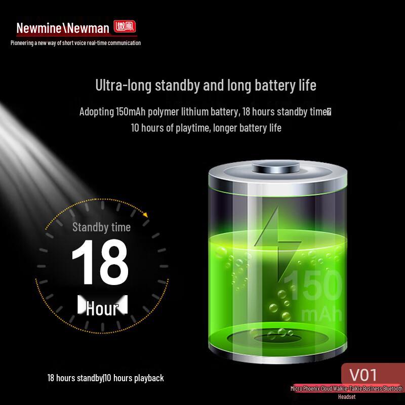 Newmine Business & Driver Bluetooth Headset