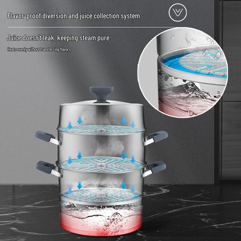 Supor 3-lagiger Dampfgarer & Suppentopf aus Edelstahl