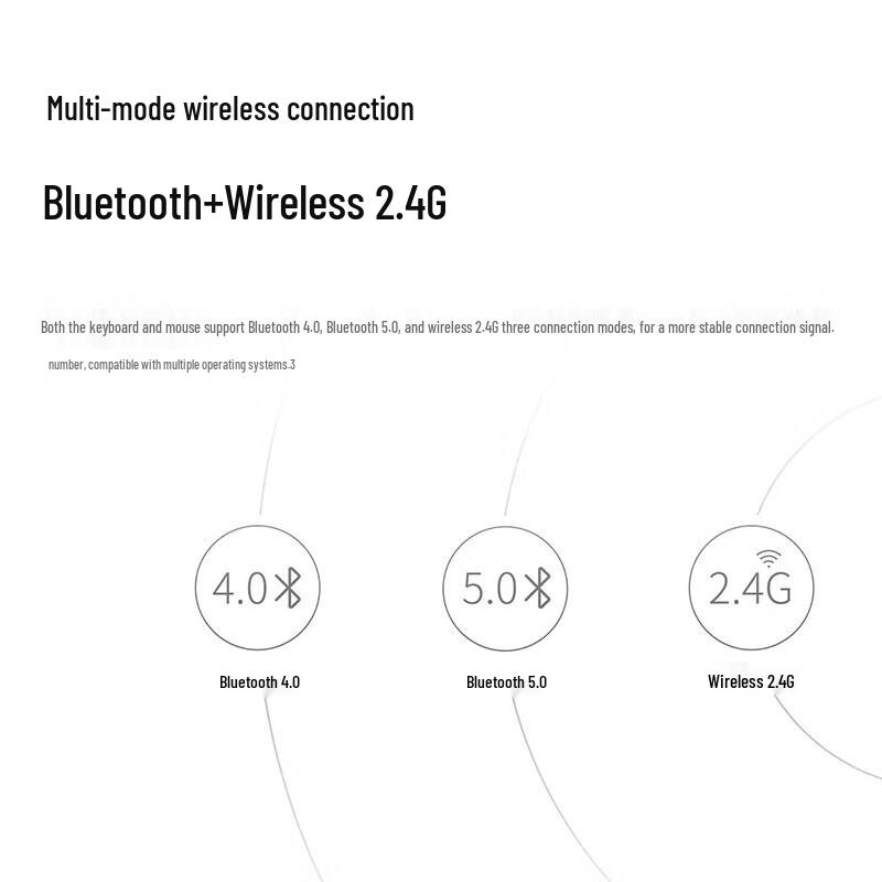 Rapoo 99-Key Multi-Mode Wireless Keyboard and Mouse Set